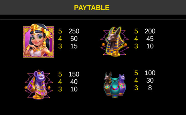 mummy madness paytable 1