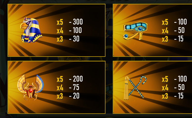 mummys hunt paytable 2