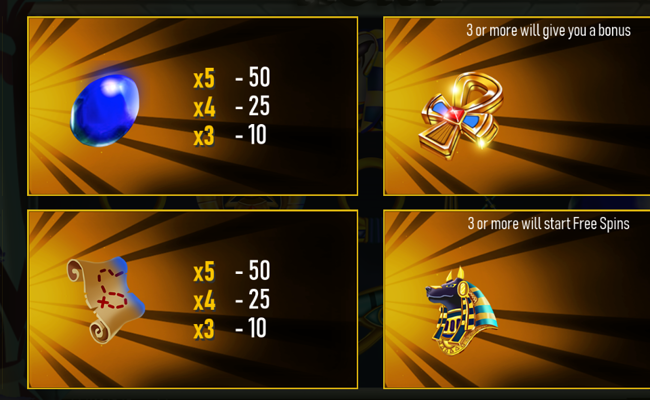 mummys hunt paytable 3