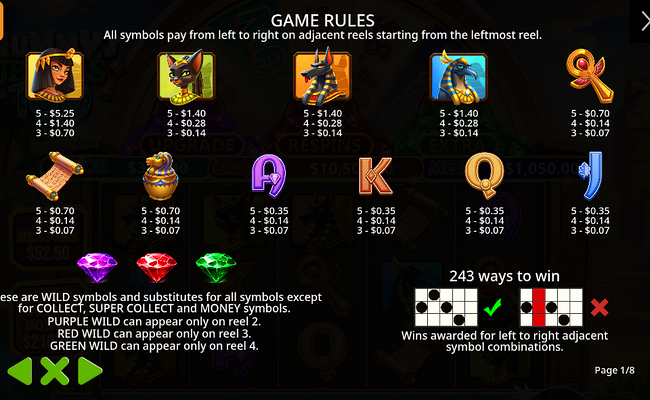 mummys jewels 100 paytable 1