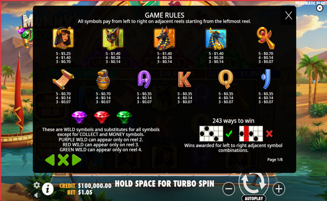 mummys jewels paytable