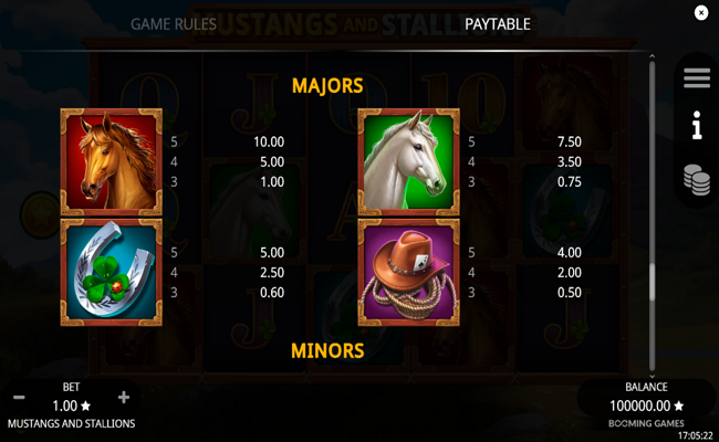 mustang and stallions paytable 3