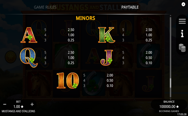 mustang and stallions paytable 4