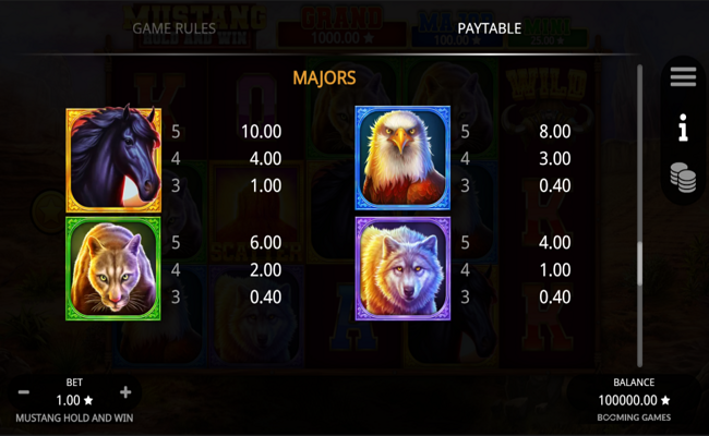 mustang hold and win paytable 2