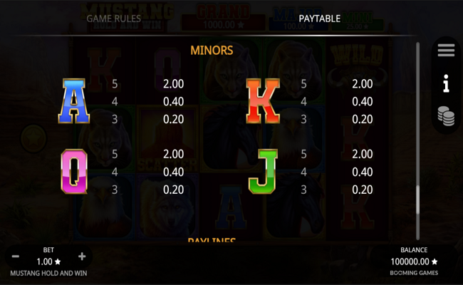 mustang hold and win paytable 3