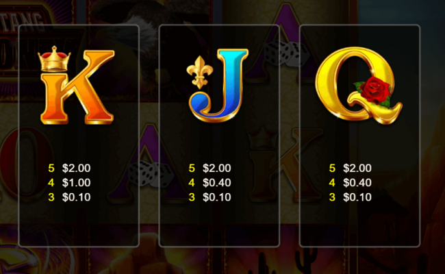 mustang money super paytable 4