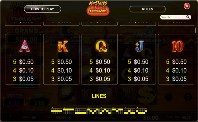 mustang money triple shot paytable 1