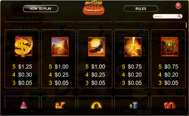mustang money triple shot paytable 3