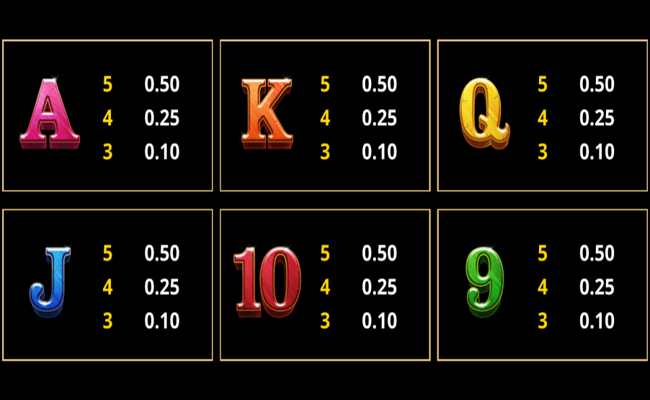 mustang riches paytable 2