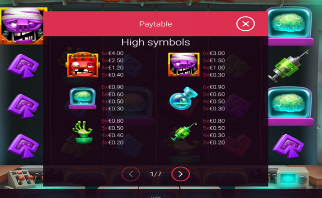 mutagenes paytable 1