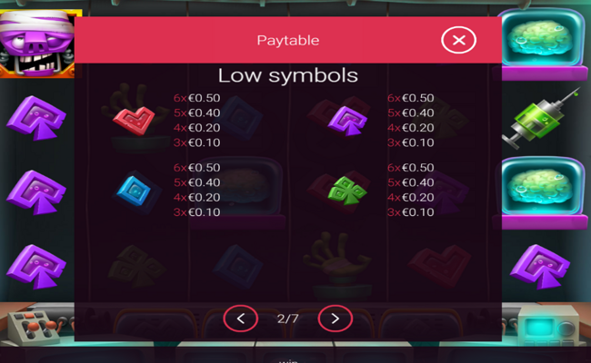 mutagenes paytable 2