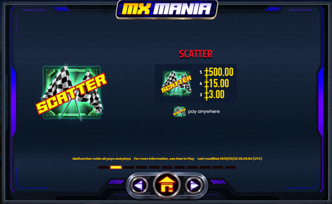 mx mania paytable 1