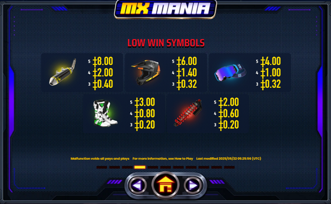 mx mania paytable 3