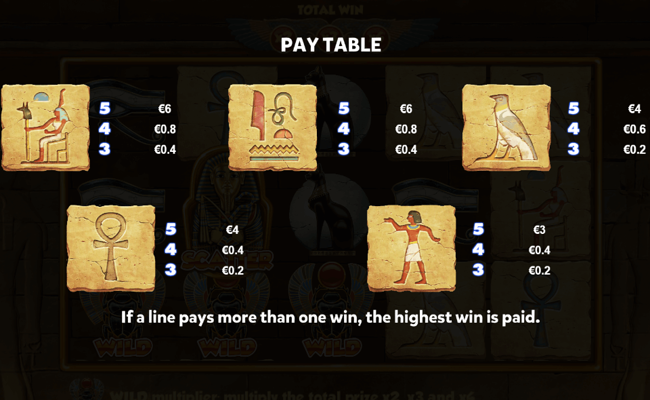 mysteries of egypt paytable 2