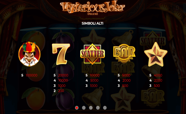 mysterious joker deluxe paytable1