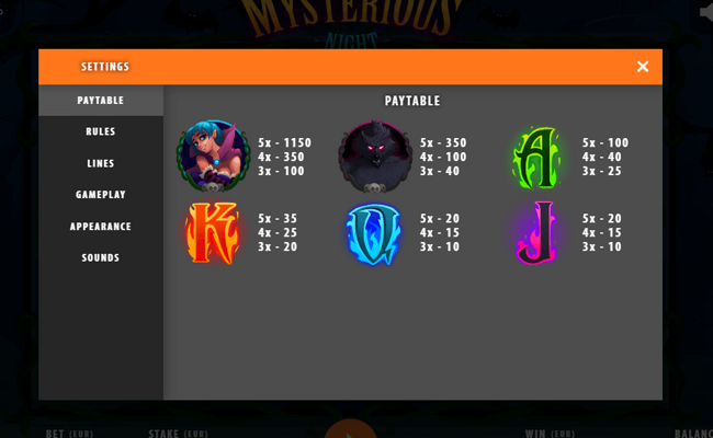 mysterious night paytable
