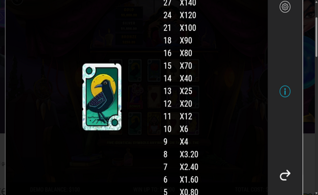 mystery fortune paytable 3