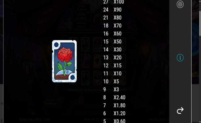 mystery fortune paytable 4