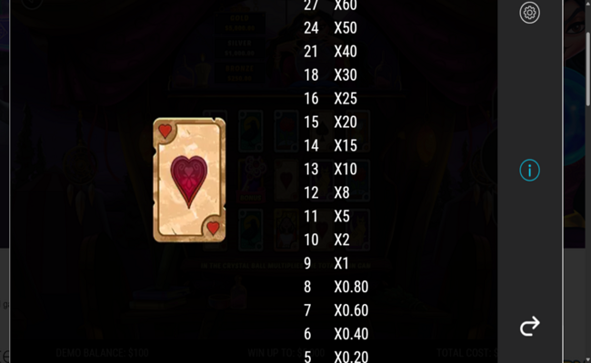 mystery fortune paytable 6