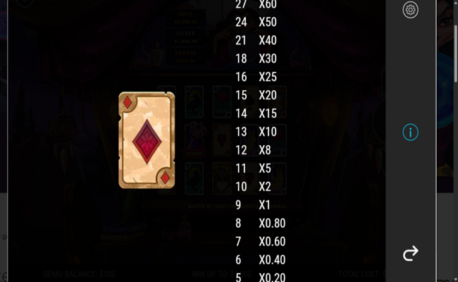 mystery fortune paytable 7