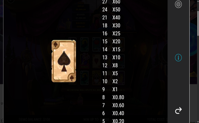 mystery fortune paytable 8