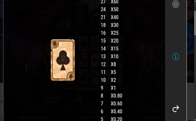 mystery fortune paytable 9