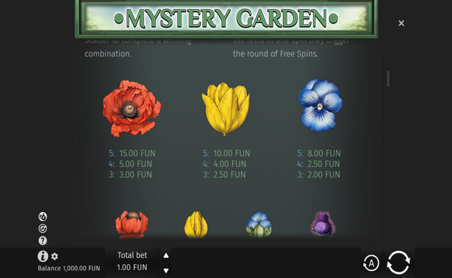 mystery garden paytable 1