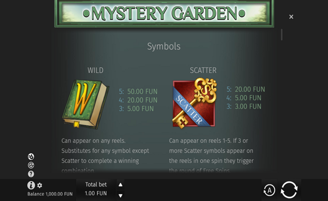 mystery garden paytable 3