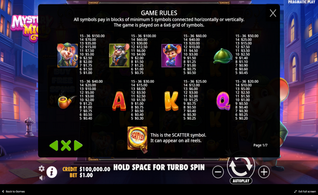 mystery mice paytable