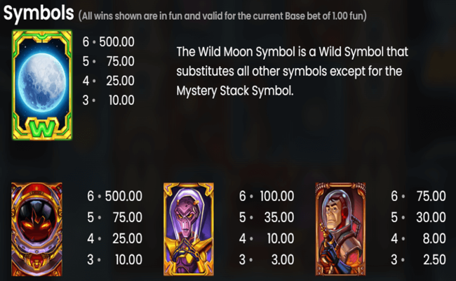 mystery mission to the moon paytable 1