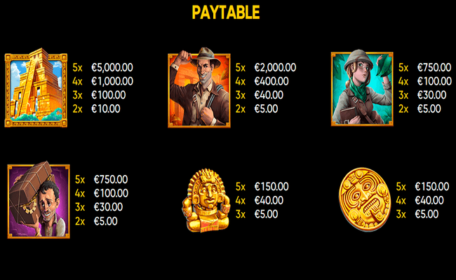 mystery of eldorado paytable 1