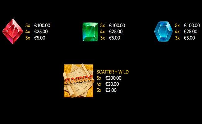 mystery of eldorado paytable 2