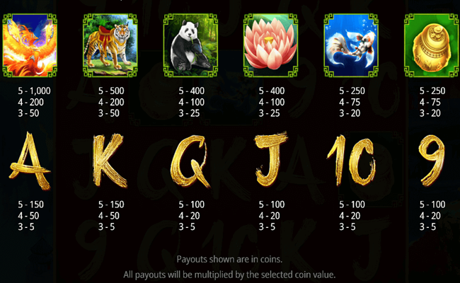 mystery of longwei paytable