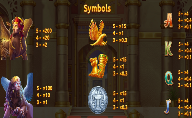 mystery of persia paytable