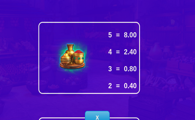 mystery of the lamp secret bazaar paytable 4