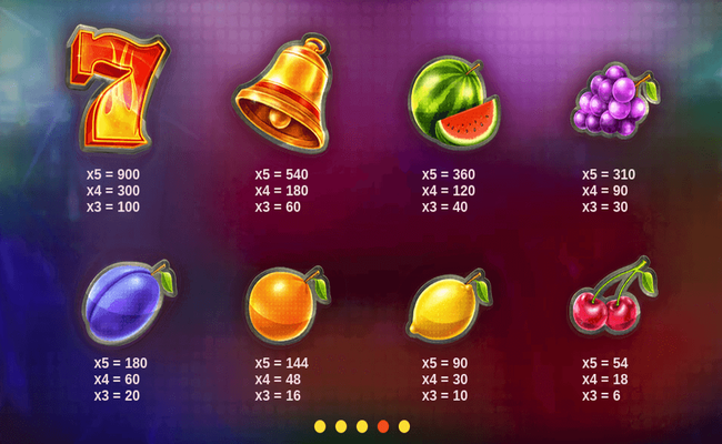 mystery reels paytable