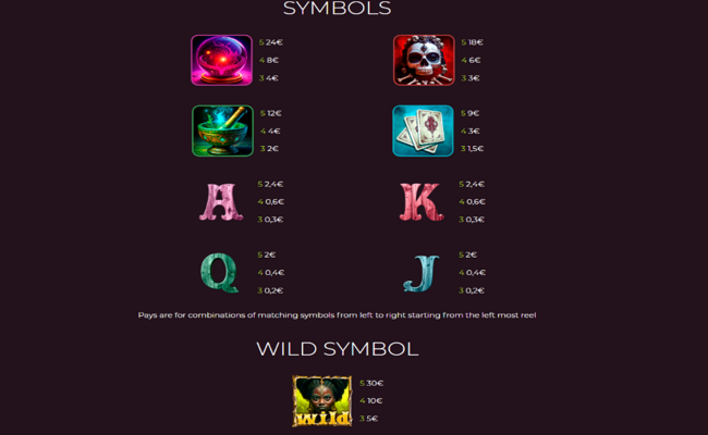 mystic bayou paytable 1