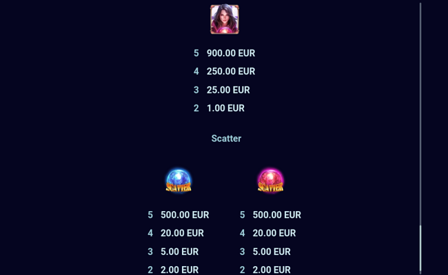 mystic charms paytable 1