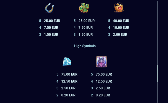 mystic charms paytable 2