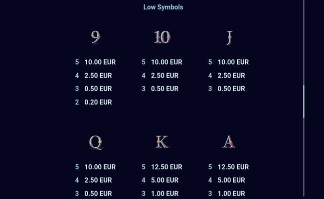mystic charms paytable 3