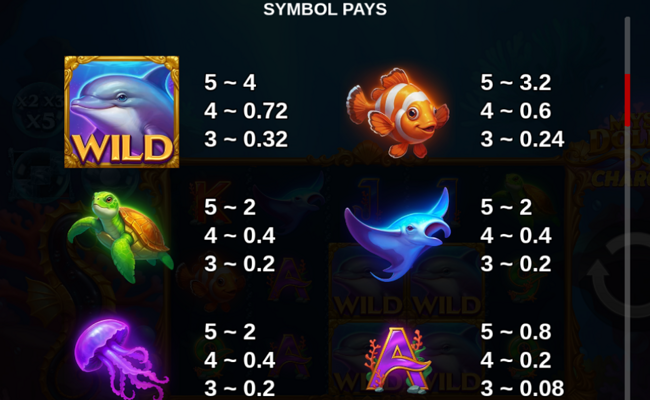 mystic dolphin charge up paytable 1