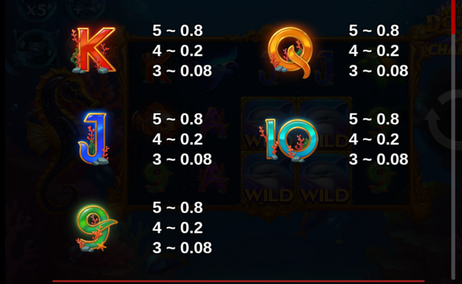 mystic dolphin charge up paytable 2