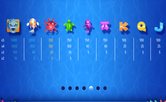 mystic ocean paytable