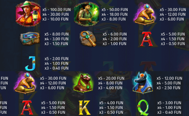 mystic pharaoh paytable