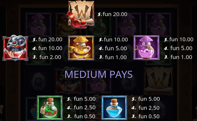 mystic spells paytable 1
