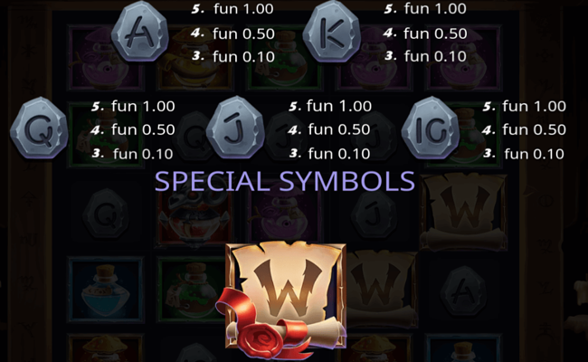 mystic spells paytable 2