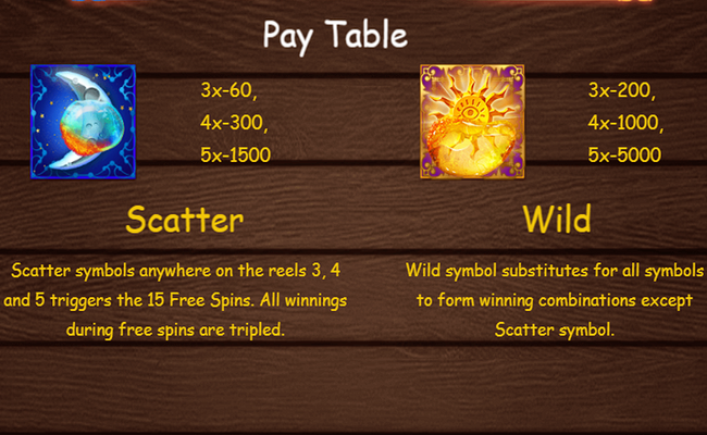 mystical amber paytable 1