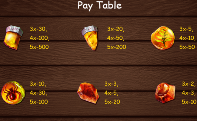 mystical amber paytable 2