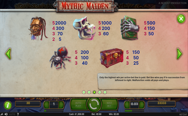 mythic maiden paytable 1