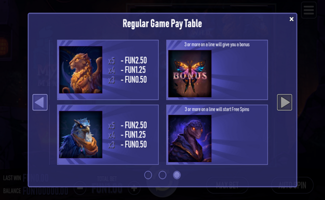 mythic menageri paytable 1